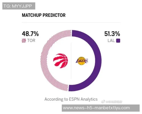 ESPN发布最新战力榜雷霆篮网继续垫底湖人火箭表现抢眼勇士排名下滑 ESPN发布最新战力榜雷霆篮网继续垫底湖人火箭表现抢眼勇士排名下滑
